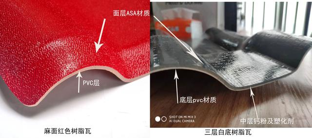 灰底樹脂瓦和白底樹脂瓦的區(qū)別有什么?價格差異為什么那么大?